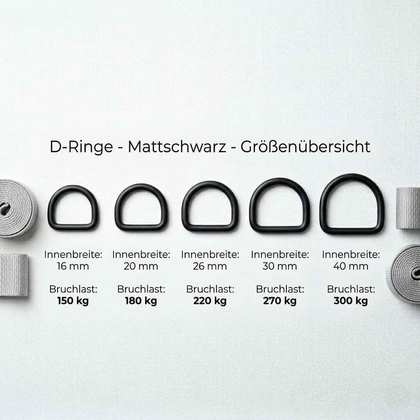 „Edles Schwarz & Starke Leistung“ – D-Ring geschweißt (Matt-Schwarz) – 16 mm bis 40 mm