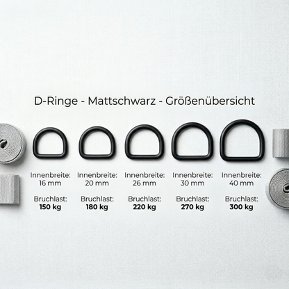 „Edles Schwarz & Starke Leistung“ – D-Ring geschweißt (Matt-Schwarz) – 16 mm bis 40 mm